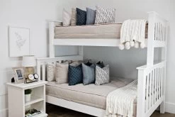 Navy Farmhouse Floral Artwork Download 16 Navy Farmhouse Floral Artwork Download -Fashion Bedding Store image b3ff6fb2 8f5d 4ff1 a950 3550df78b19a