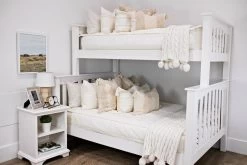 London Throw 19 London Throw -Fashion Bedding Store image cc52ca22 31c2 420d b7b9 6c6c1a010de0